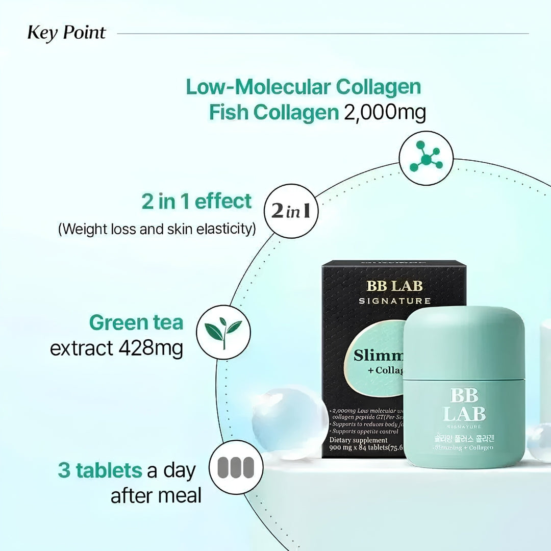 BB LAB Slimming Collagen 84 tablets x 3box
